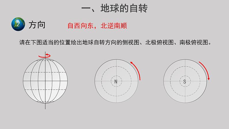 【教学课件】地球的自转和公转(第1课时)示范课件第7页