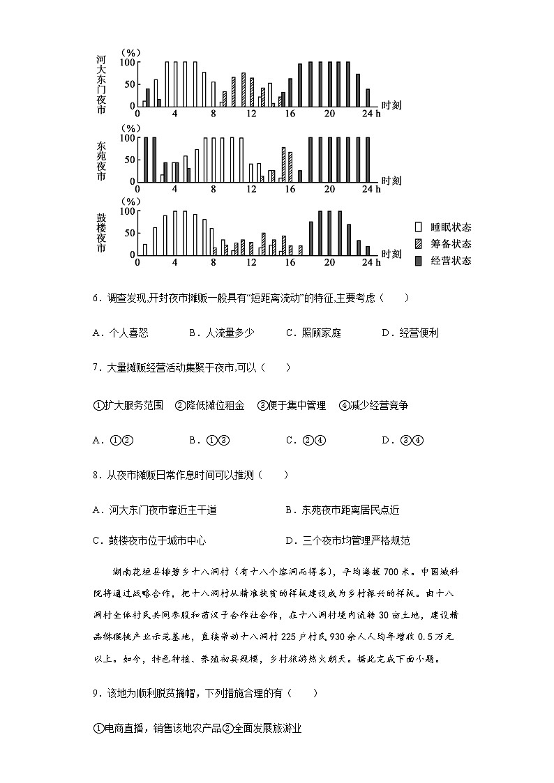 新高中地理高考熱點(diǎn)02精準(zhǔn)扶貧與鄉(xiāng)村振興第3頁
