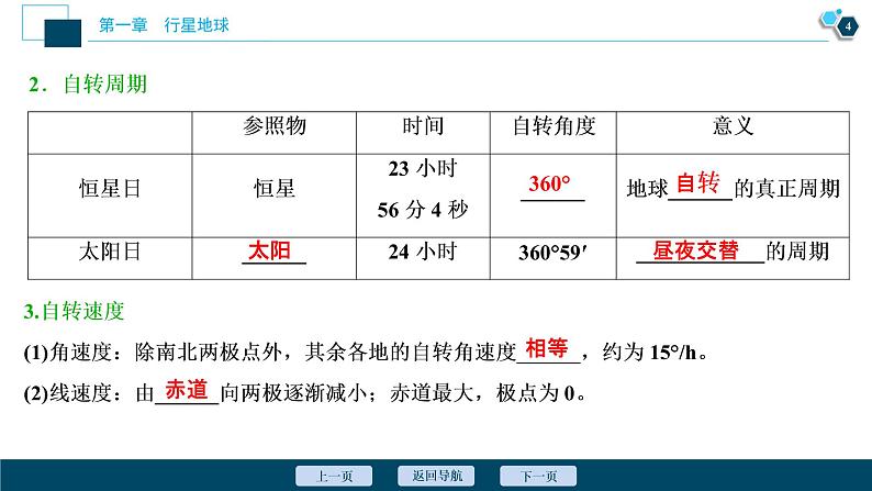 新高中地理高考新高考地理一轮复习 第4讲 地球自转及其地理意义课件PPT第5页