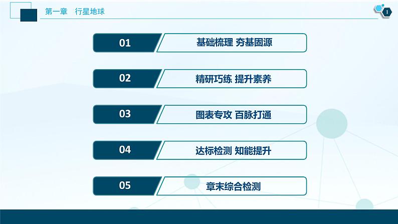 新高中地理高考新高考地理一轮复习 第5讲 地球公转及其地理意义课件PPT02