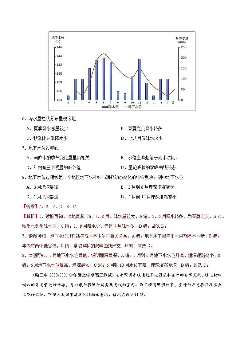新高中地理高考卷3-2021年高考地理【名校地市好题必刷】全真模拟卷·1月卷(解析版)第3页