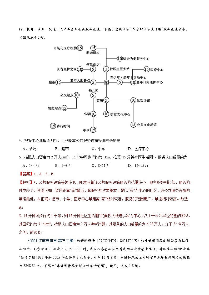 新高中地理高考卷4-备战2021年高考地理【名校地市好题必刷】全真模拟卷(新课标)·2月卷(解析版)02