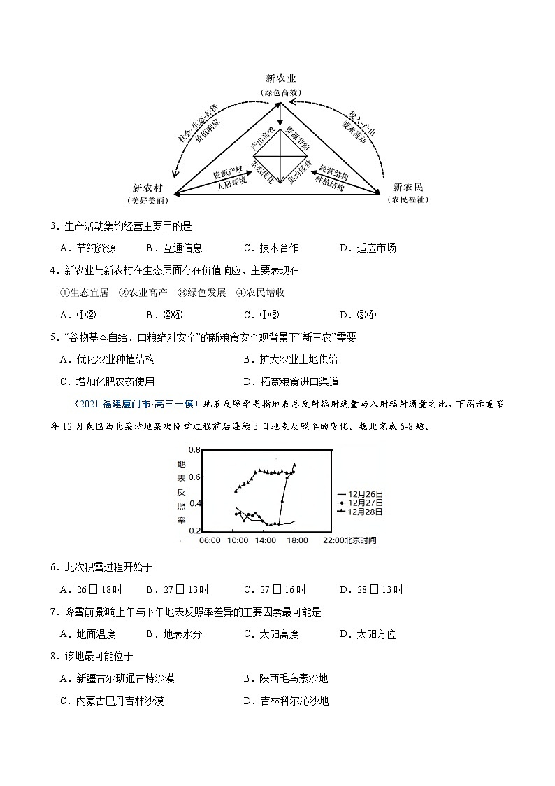 新高中地理高考卷4-备战2021年高考地理【名校地市好题必刷】全真模拟卷(新课标)·3月卷(原卷版)第2页
