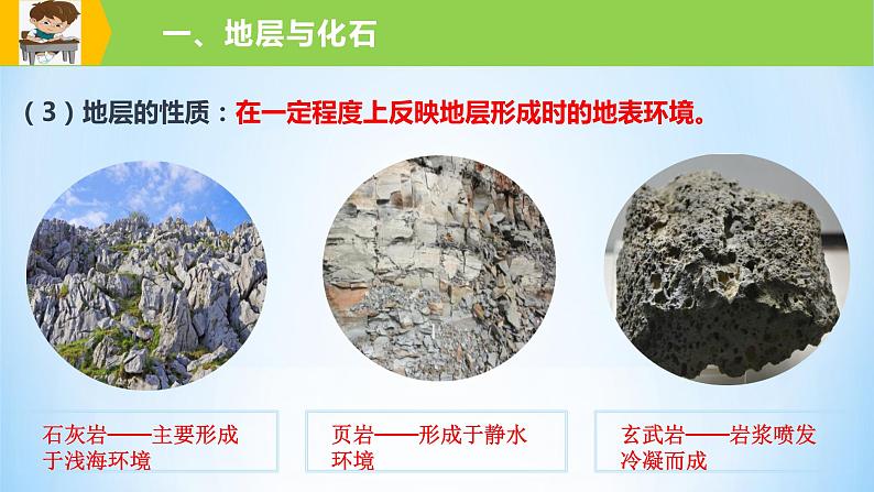 新高中地理高考专题04 地球的历史及地球的圈层结构课件-备战2022年高考地理一轮复习考点帮(新高考专用)第7页