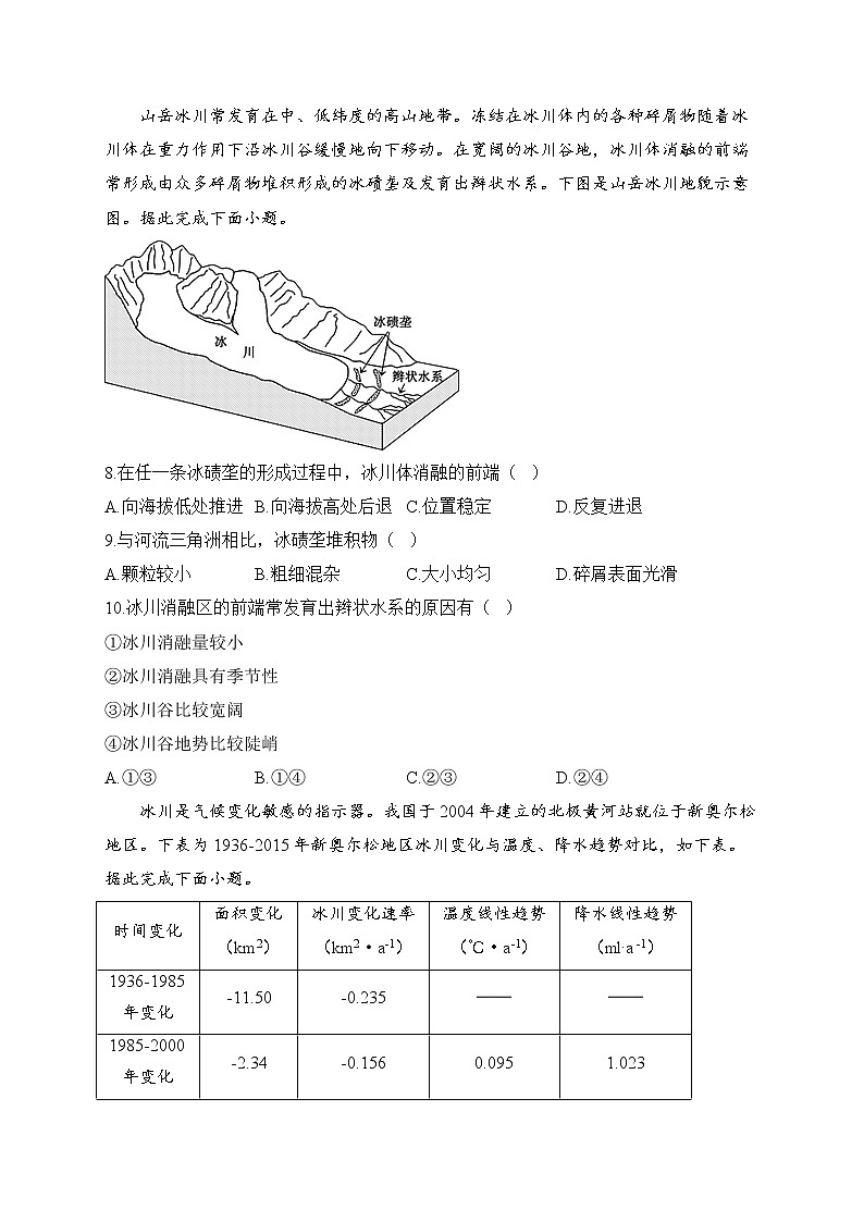 2023届高考地理二轮复习 地貌题型专练(4)冰川地貌第3页