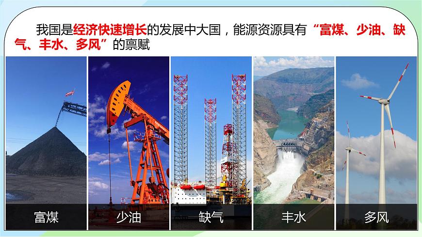 2.2 中國的能源安全第8頁