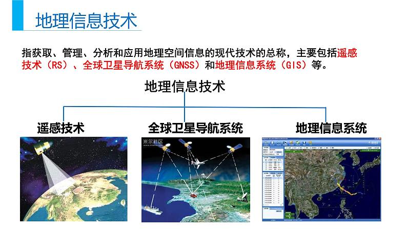 6.4地理信息技术在防灾减灾中的应用课件PPT第4页