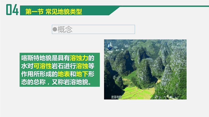 2022-2023學(xué)年高中人教版地理必修一4.1 常見地貌類型課件第4頁