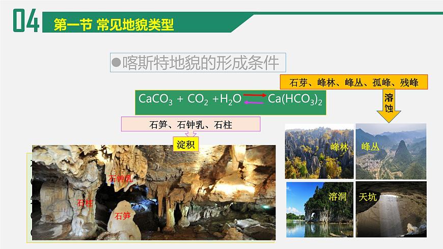 2022-2023學(xué)年高中人教版地理必修一4.1 常見地貌類型課件第7頁