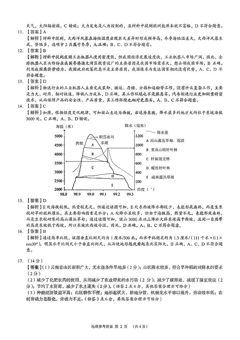 湖南省A佳教育2022-2023学年高三上学期12月联考地理试题答案第2页