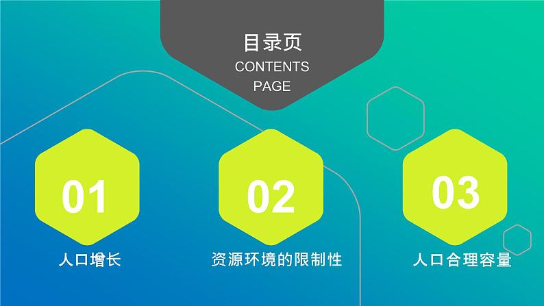 湘教版(2019)高中地理必修二:1.3 《人口容量》课件05