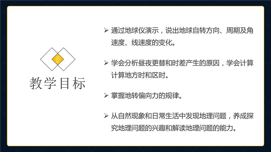 1.1《地球的自轉(zhuǎn)》課件第4頁