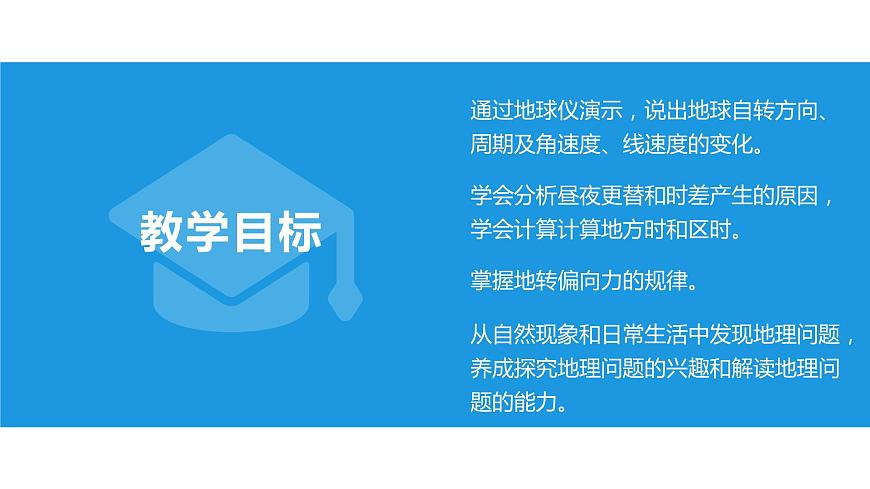 1.1《地球自轉(zhuǎn)及其地理意義》課件第3頁