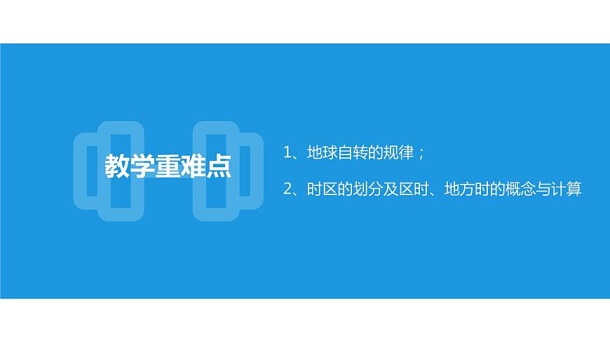 1.1《地球自轉(zhuǎn)及其地理意義》課件第4頁