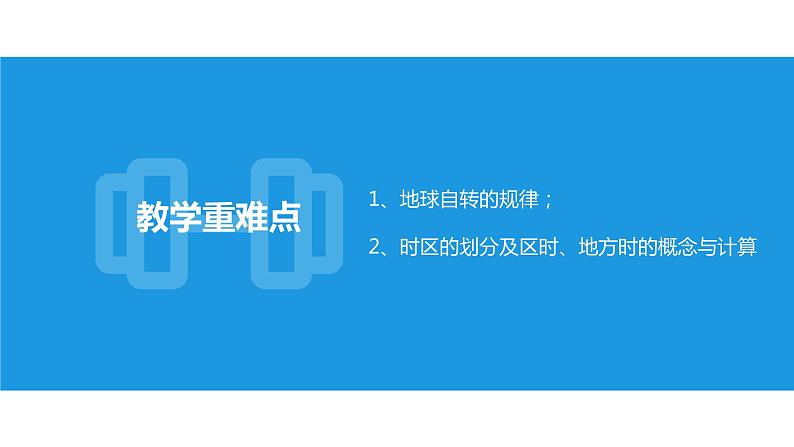 湘教版(2019)选择性必修1:1.1《地球的自转》课件+视频素材04