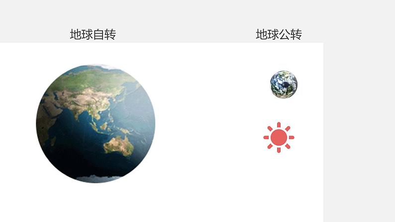 湘教版(2019)选择性必修1:1.1《地球的自转》课件+视频素材07