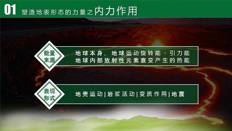 湘教版(2019)选择性必修1:2.2《地表形态的变化》(第一课时)课件第7页