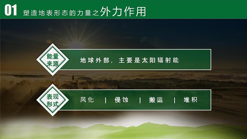 湘教版(2019)选择性必修1:2.2《地表形态的变化》(第一课时)课件第8页
