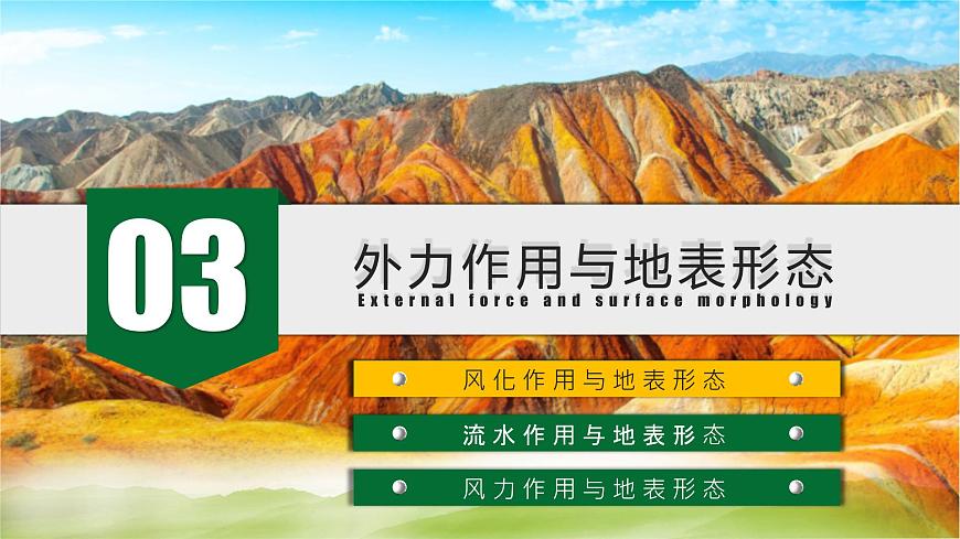 湘教版（2019）選擇性必修1：2.2《地表形態(tài)的變化》（第二課時(shí)）課件第7頁