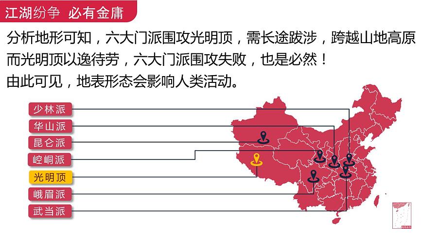 湘教版（2019）選擇性必修1：2.3《地表形態(tài)與人類活動》課件第3頁