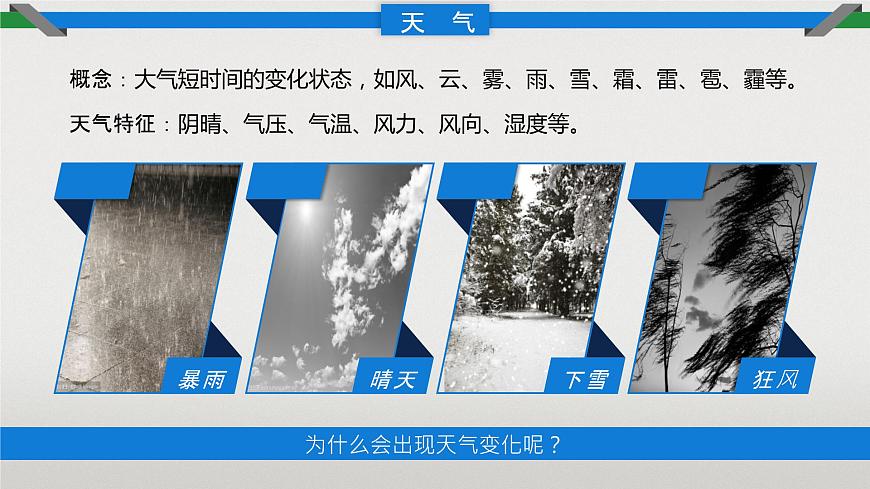 湘教版（2019）選擇性必修1：3.3《天氣系統(tǒng)》課件第7頁
