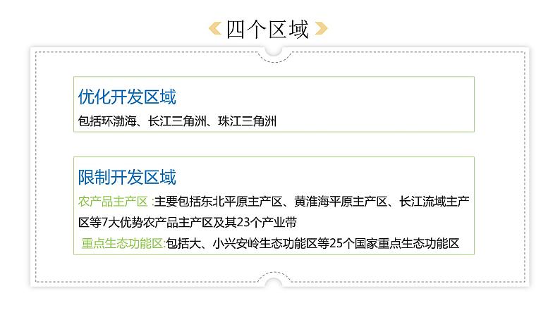湘教版(2019)选择性必修2:1.2《区域发展差异与因地制宜》课件第4页