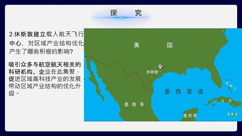 湘教版(2019)选择性必修2:2.2《产业转型地区的结构优化——以美国休斯敦为例》课件06