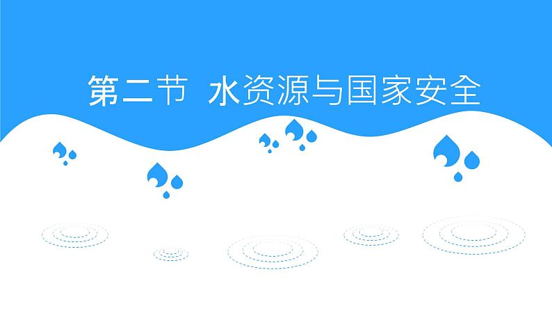 湘教版(2019)选择性必修3:2.2《水资源与国家安全》课件01