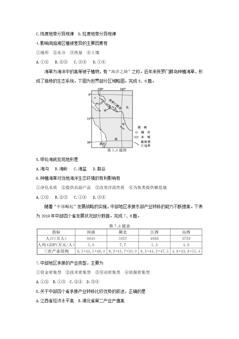 2021年浙江省高考地理【1月】（原卷版）02