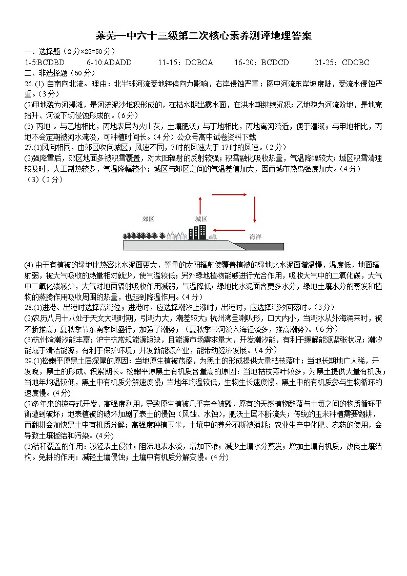 2023济南莱芜一中高一上学期第二次核心素养测评地理PDF版含答案(可编辑)01