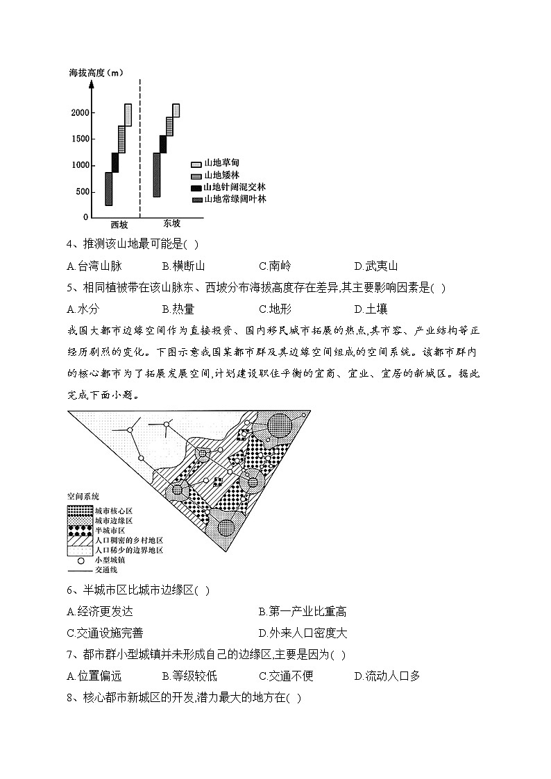 山东省烟台市2022届高三上学期期末学业水平诊断地理试卷(含答案)02