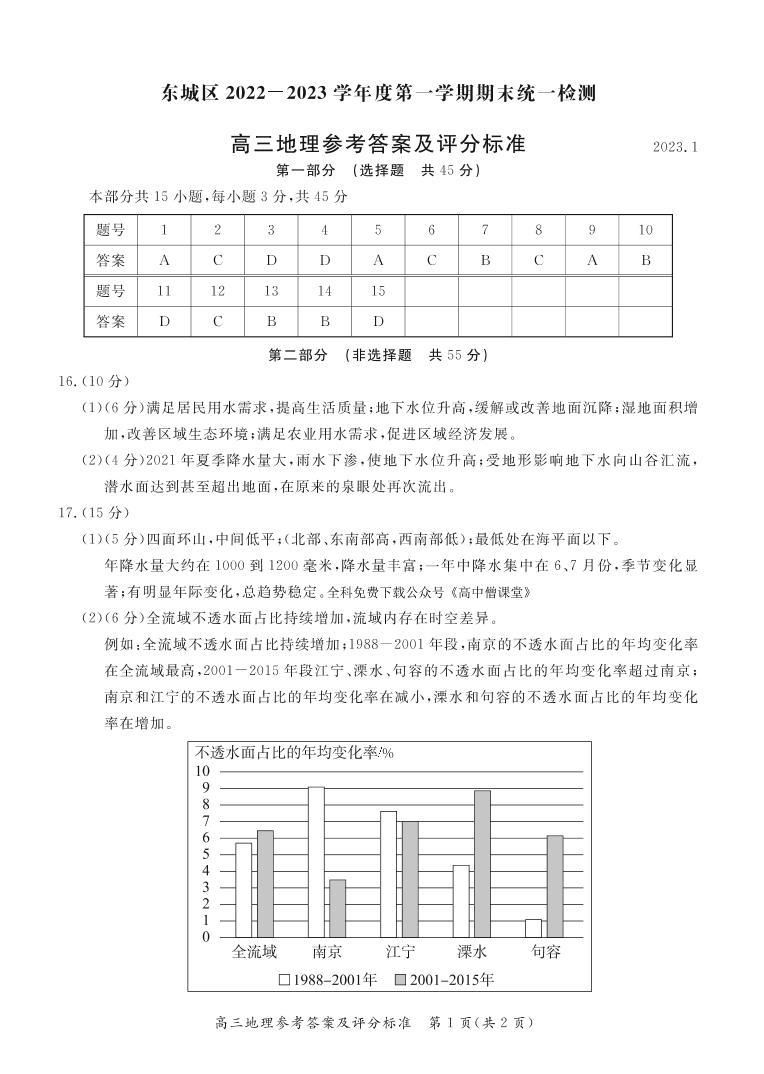2023北京东城区高三上学期期末考试地理试题扫描版含答案01