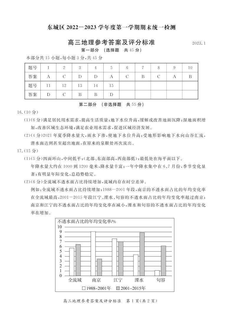 北京市东城区2022-2023学年高三上学期期末考试地理试题01