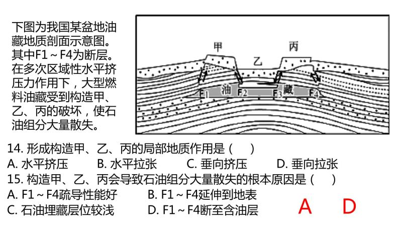 090地质构造与构造地貌2023届高三地理一轮总复习第五部分自然地理之地表形态课件PPT07