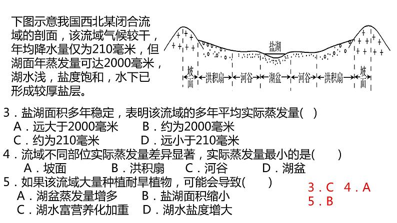 095水循环2023届高三地理一轮总复习第五部分自然地理之地球上的水课件PPT第7页