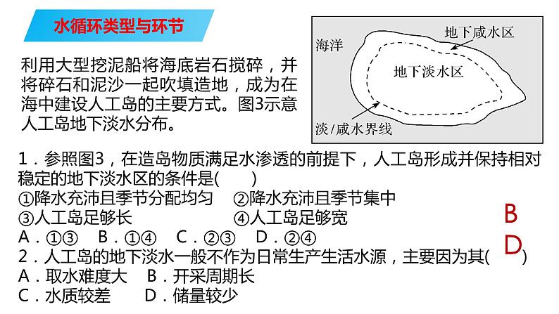 095水循环2023届高三地理一轮总复习第五部分自然地理之地球上的水课件PPT第8页