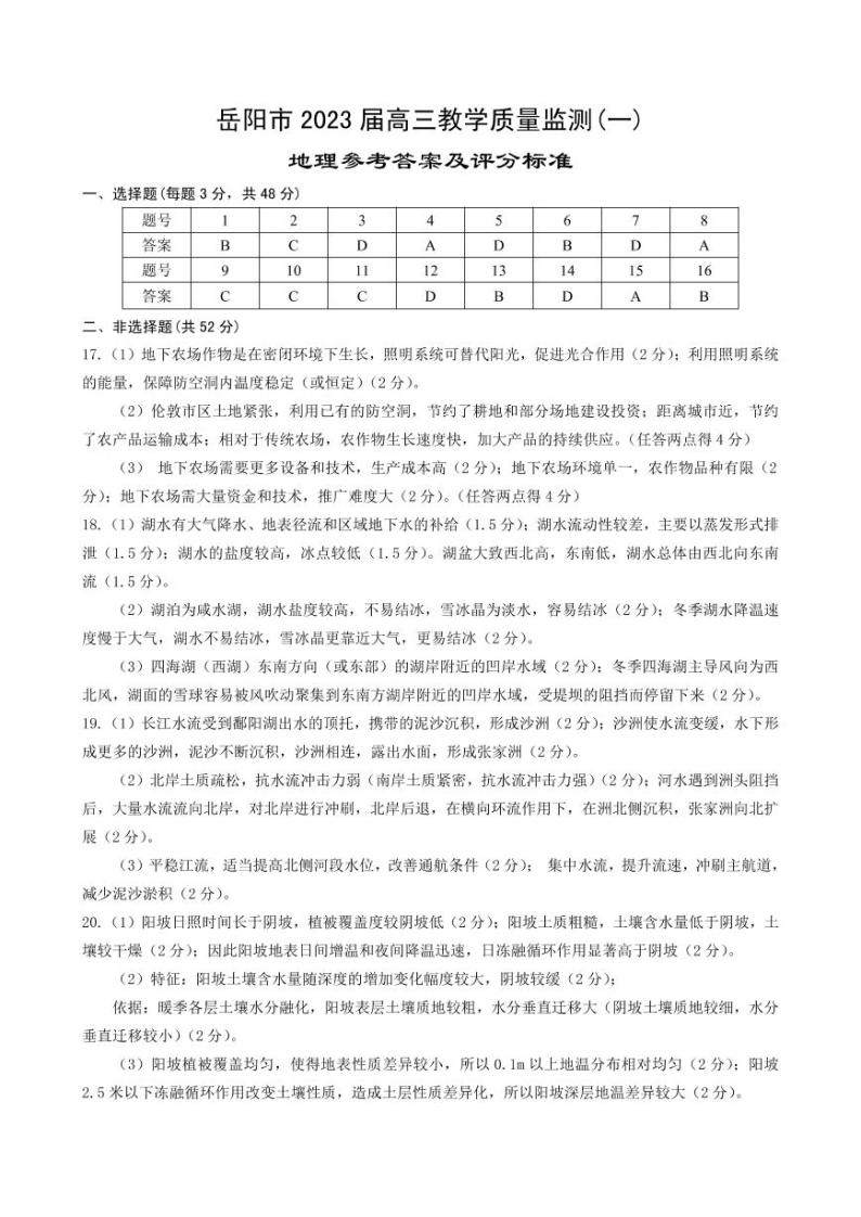 2023届湖南省岳阳市高三教学质量监测（一模）地理试题01