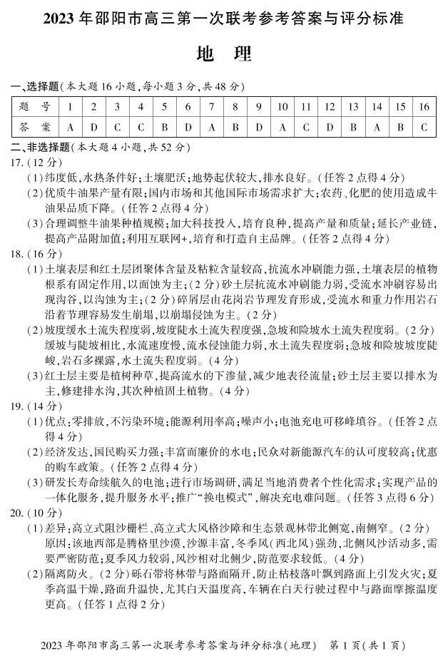 2023届湖南省邵阳市高三上学期高考第一次联考（一模）地理含答案 试卷01