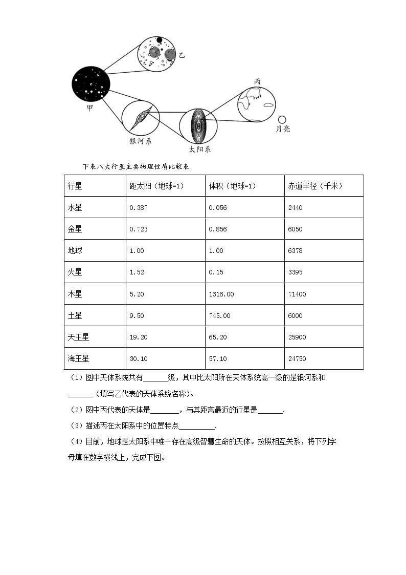 1.1 地球的宇宙环境（课中）-高中地理人教版（2019）必修第一册课前课中课后同步试题精编03