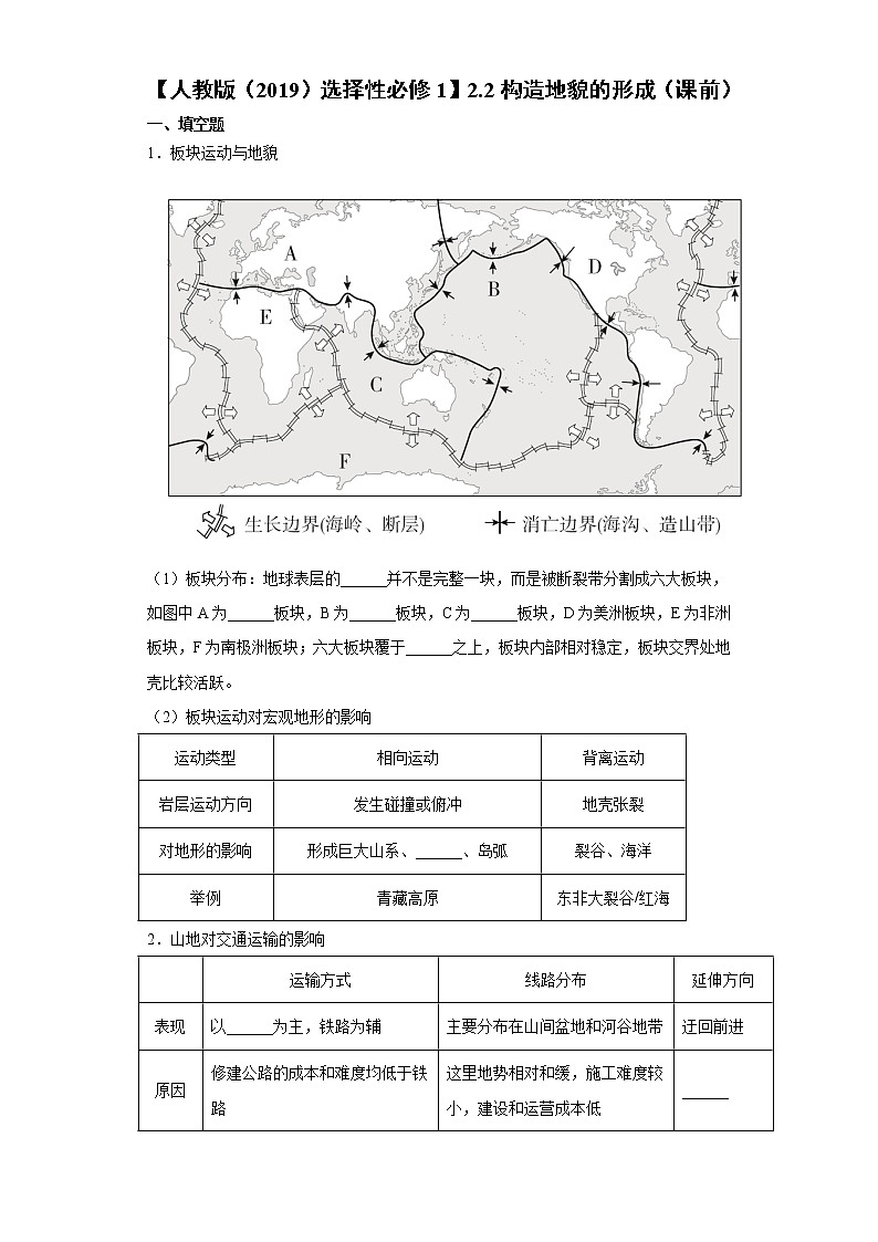 2.2 构造地貌的形成(课中)-高中地理人教版(2019)选择性必修1课前课中课后同步试题精编第1页