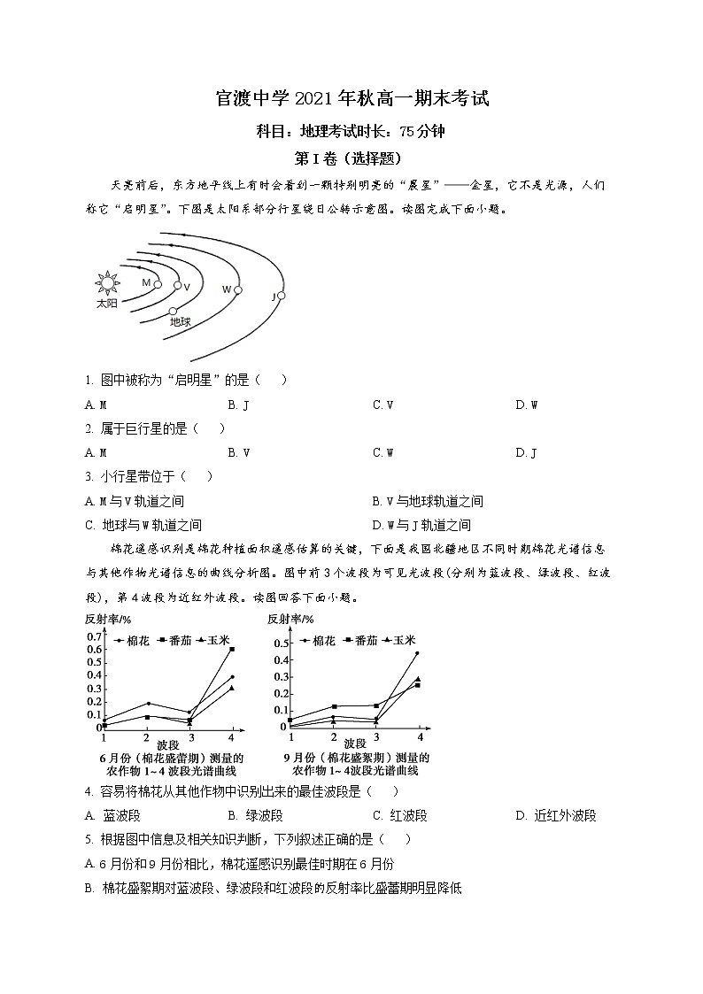 重庆市巫山县官渡中学2021-2022学年高一上学期期末地理试题无答案第1页