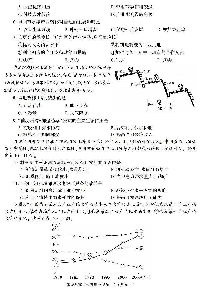 陕西省渭南市蒲城县2021-2022学年高二上学期期末考试地理试题03