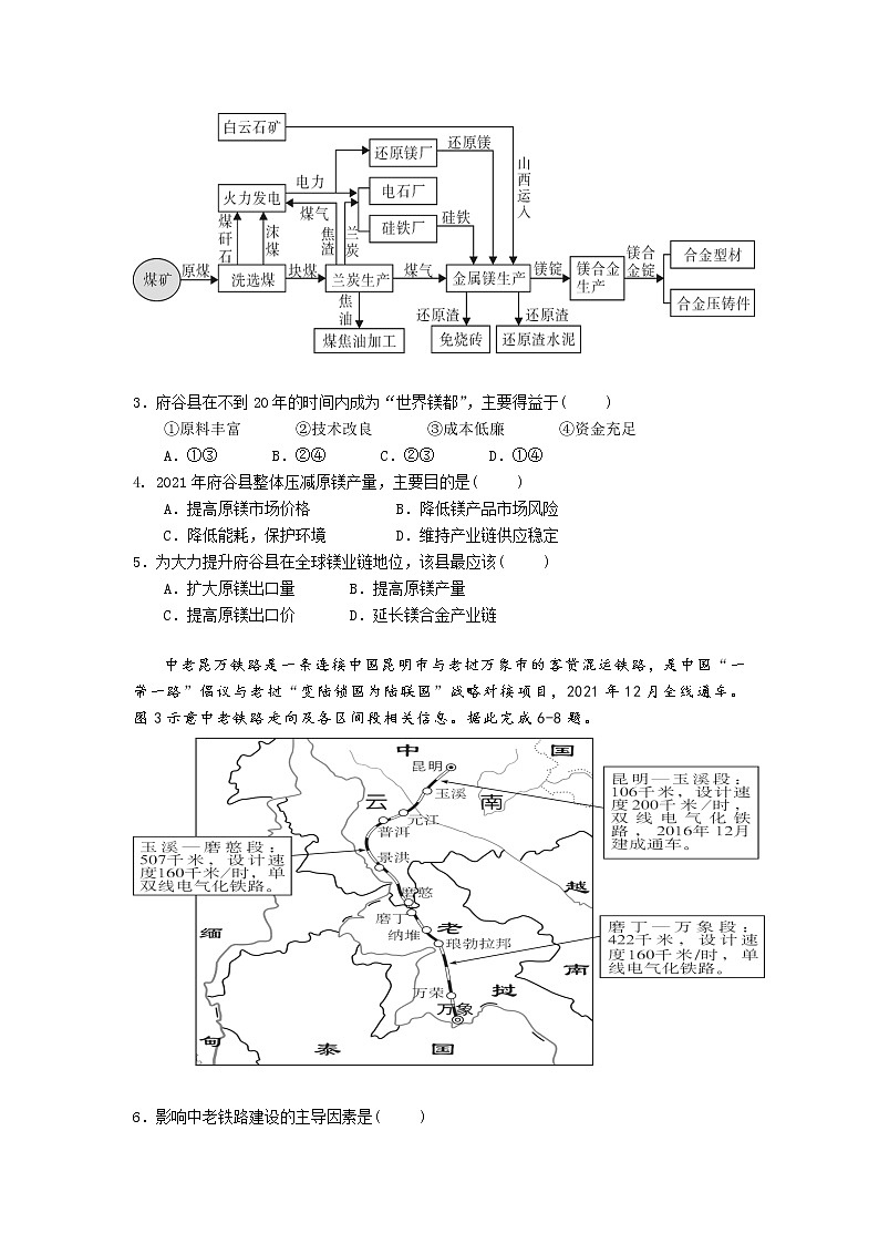 2021-2022学年广东省普通高中学业水平选择考模拟测试(一)地理试题(Word版)02