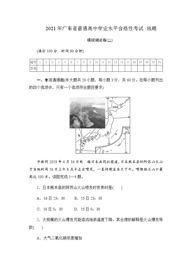 2021年广东省普通高中学业水平合格性考试·地理模拟测试题(二) 解析版01