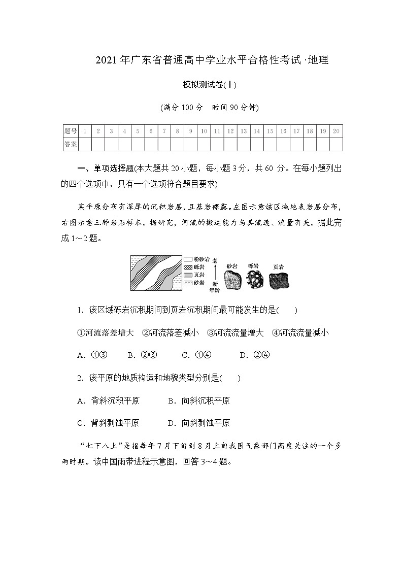 2021年广东省普通高中学业水平合格性考试·地理模拟测试题(十) 解析版第1页