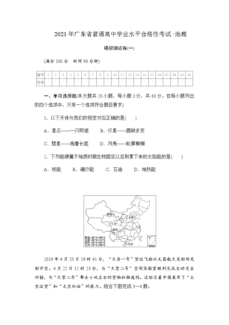 2021年广东省普通高中学业水平合格性考试·地理模拟测试题（一） 解析版01