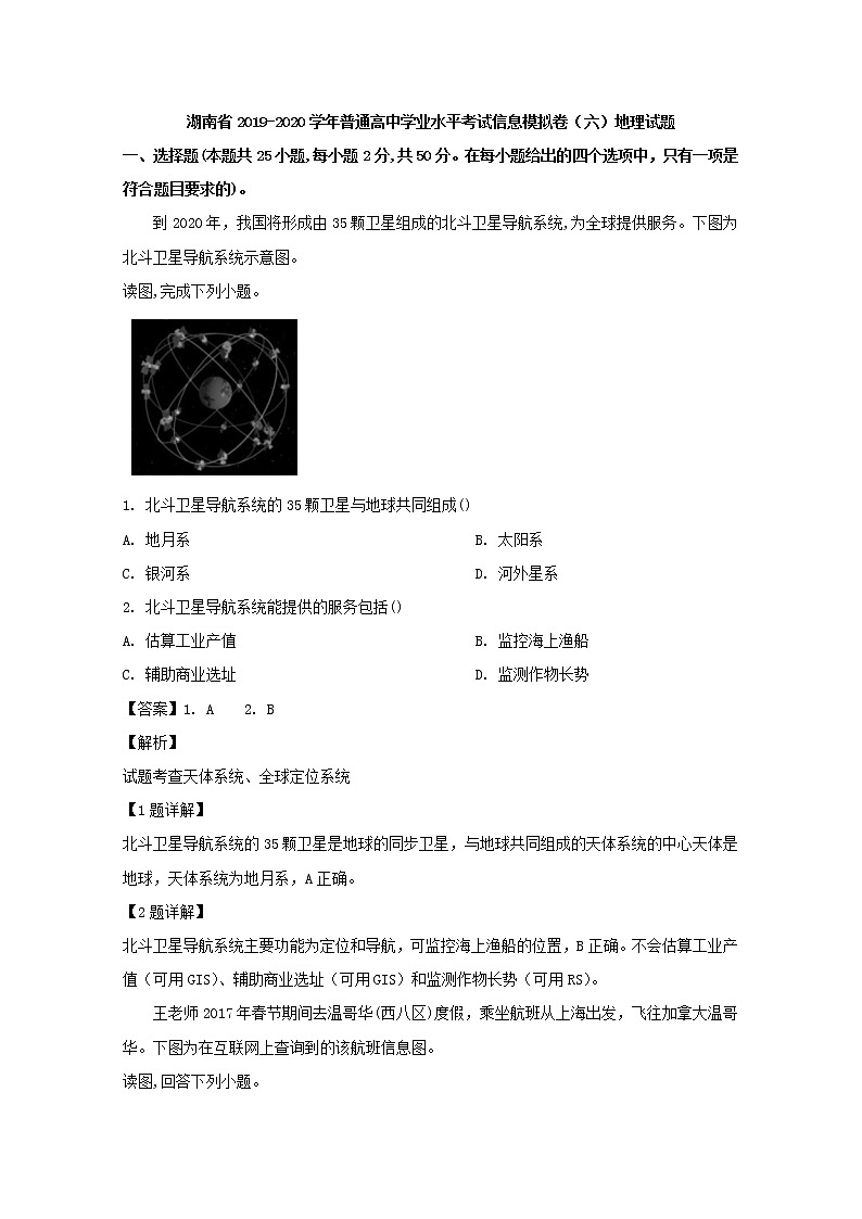 2019-2020学年湖南省高二普通高中学业水平考试信息模拟卷(六)地理试题 解析版第1页