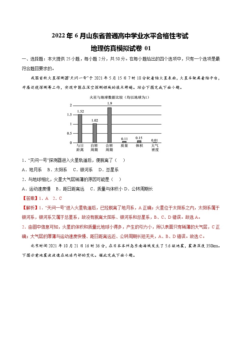 2022年6月山东省普通高中学业水平合格性考试地理仿真模拟试卷01（解析版）01