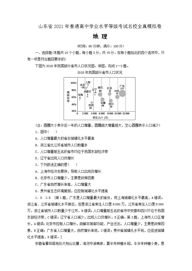 山东省2021年普通高中学业水平等级考试全真模拟卷 地理试题01 解析版第1页