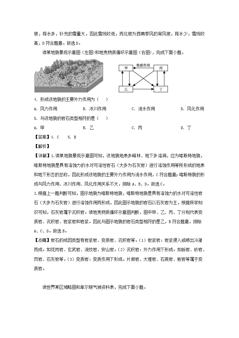 浙江省2020年7月学业水平考试地理试题 解析版02
